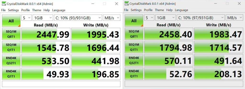 Scores du benchmark DiskMark SSD (G4 et G7)