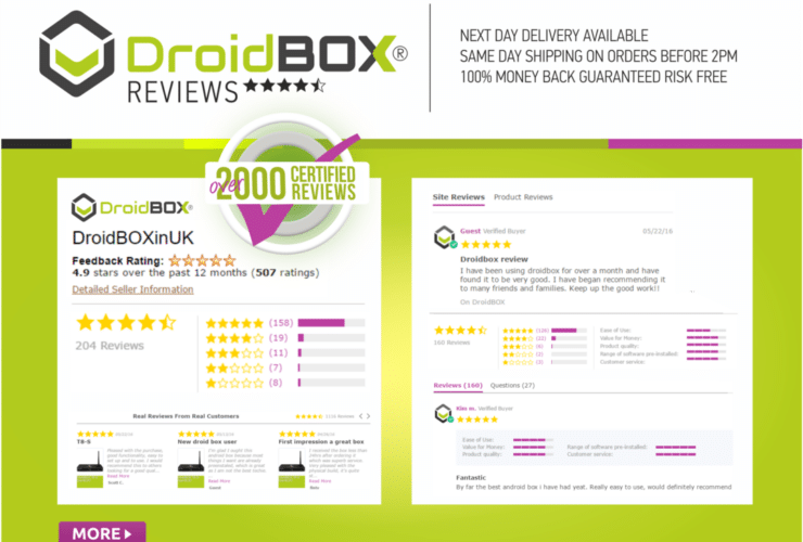 DroidBOX® Reviews