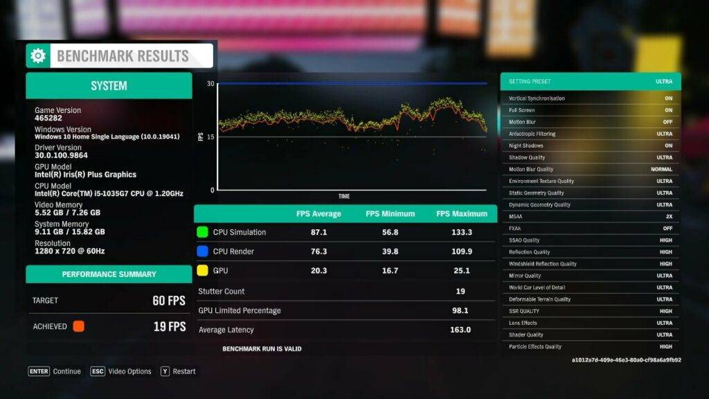 GPD Win MAX 2020 Forza Horizon 4 Score