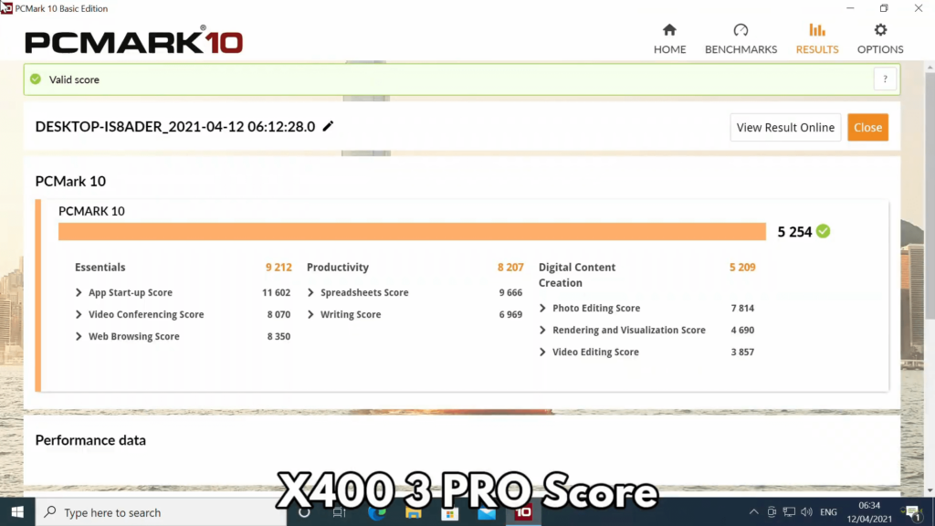 Resultados da análise de desempenho do Minisforum X400 PCMark