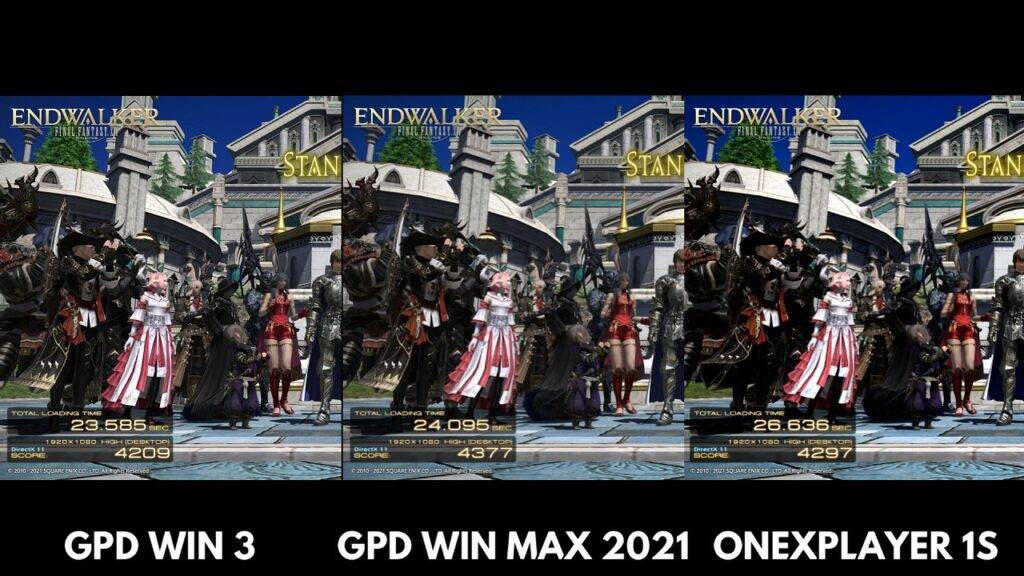 Puntuación de Final Fantasy XIV ONEXPLAYER 1S vs GPD Win 3 vs GPD Win MAX 2021