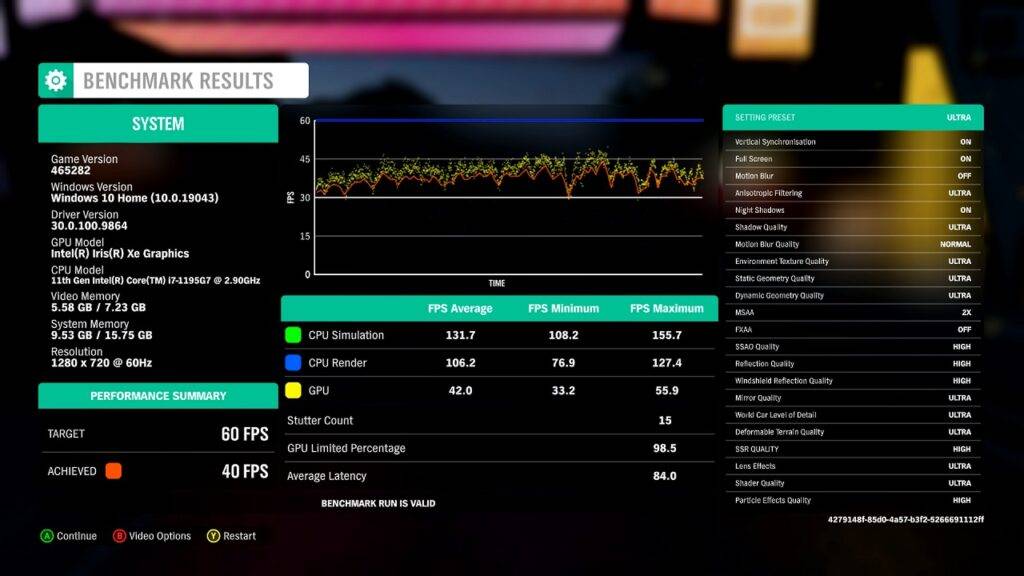 ONEXPLAYER 1S Forza Horizon 4 Score