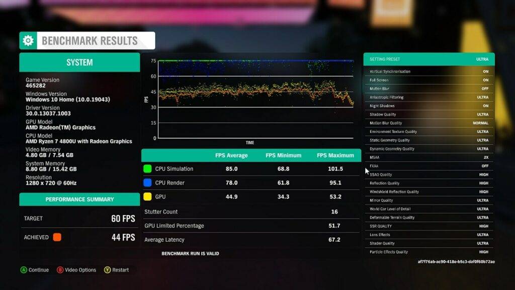 Forza Horizon Ryzen 7 4800U Benchmark Score