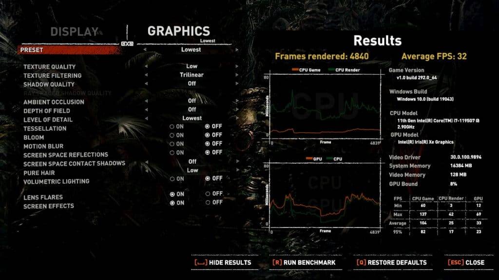 Paramètres graphiques de Shadow of the Tomb Raider Lowest