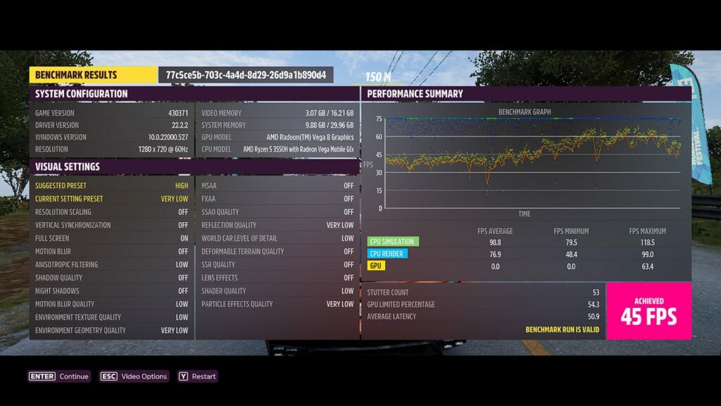 Forza Horizon 4 Benchmark-Ergebnis