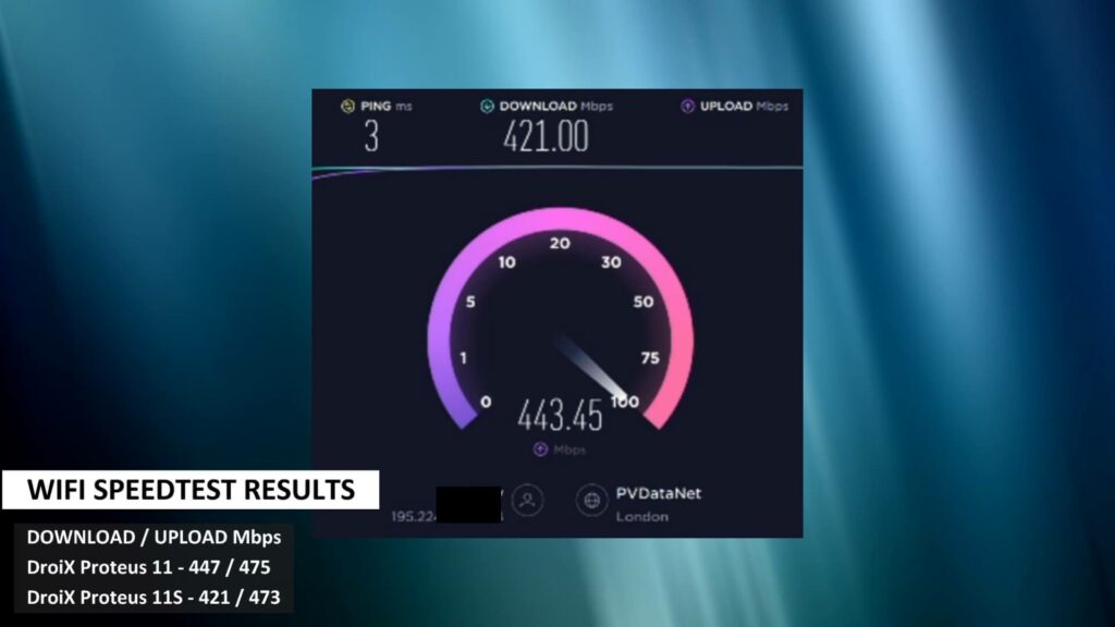 WiFi 6 Speedtest & Results