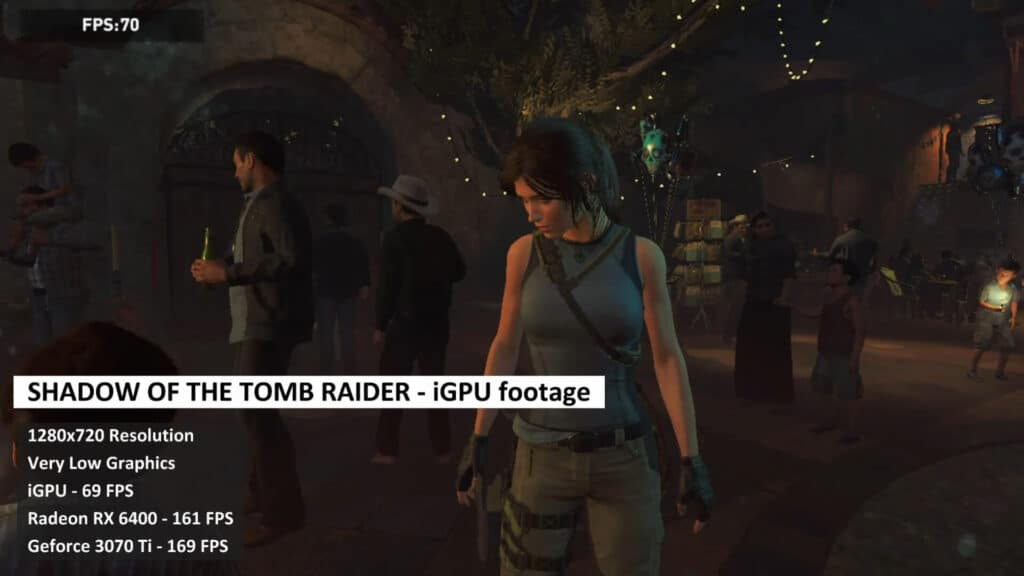 Shadow of the Tomb Raiderin pisteet Benchmark-pisteissä