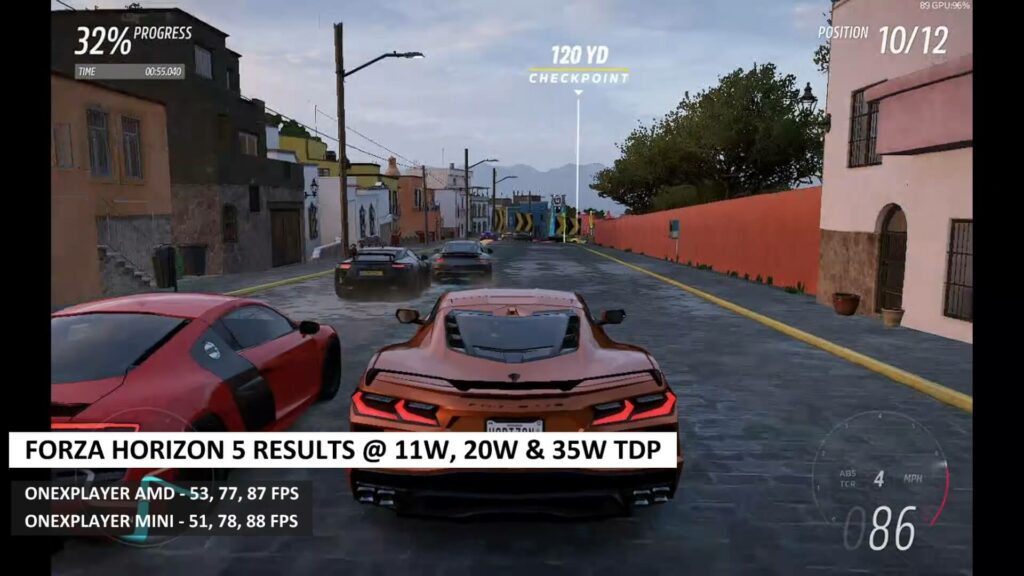 Résultats de Forza Horizon 5 sur ONEXPLAYER 5800U