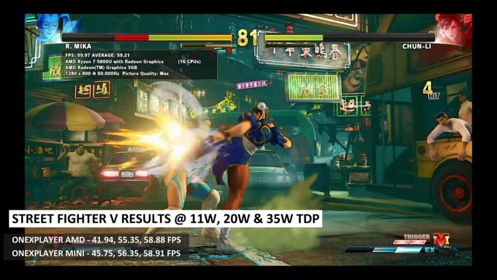 ONEXPLAYER 5800U Street Fighter V results