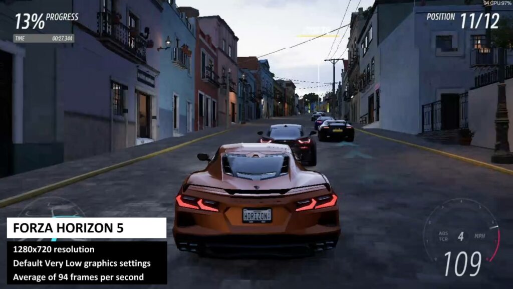 Beelink GTR5-anmeldelse - Forza Horizon 5 Benchmark-resultater