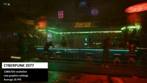 Cyberpunk 2077 Benchmark Result