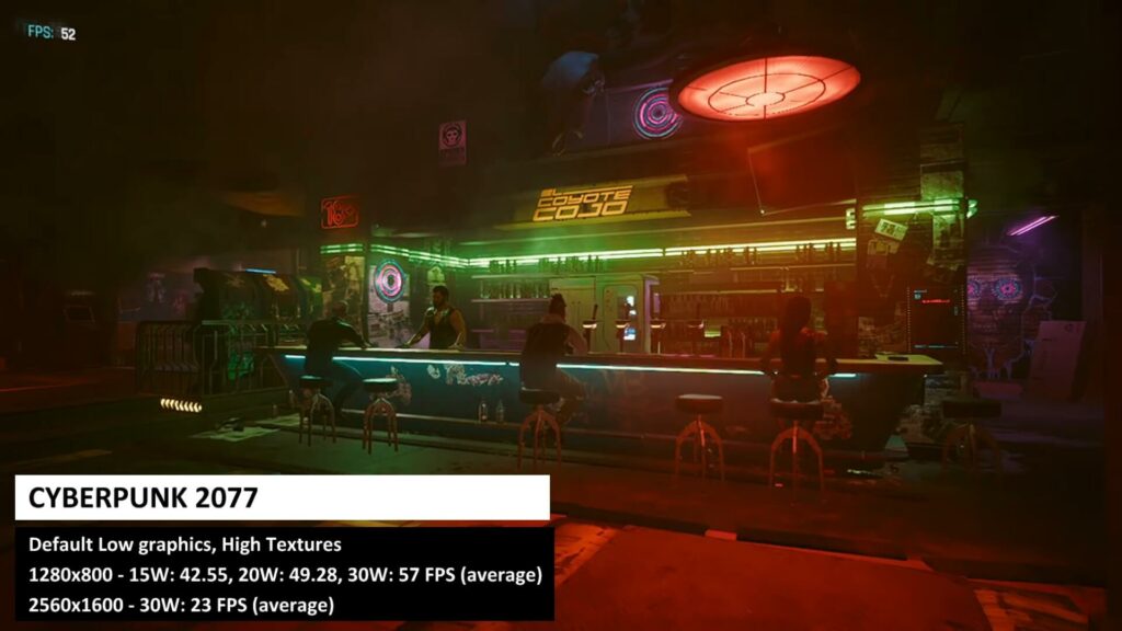 "Cyberpunk 2077" lyginamasis indeksas