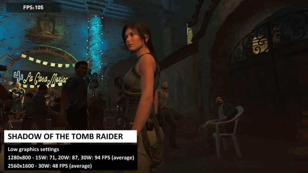 Shadow of the Tomb Raider võrdlusnäitaja