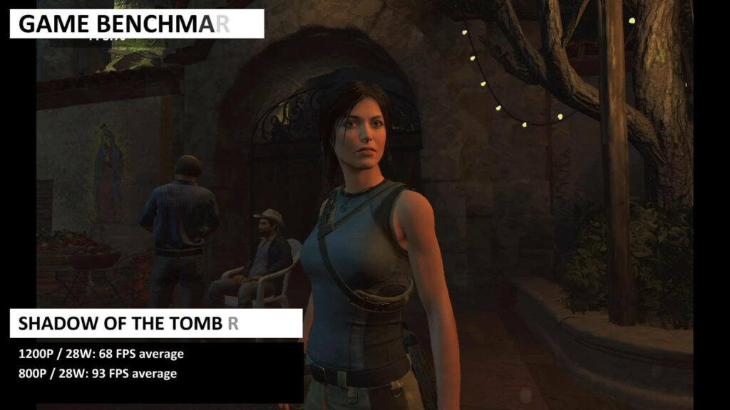 Resultado da análise de desempenho do AYANEO 2 Shadow of the Tomb Raider