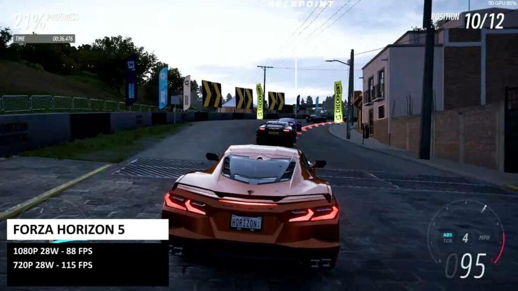 Forza Horizon 5 Benchmark Results
