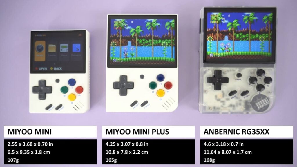 Miyoo Mini, Miyoo Mini Plus+ & Anbernic RG35XX compared