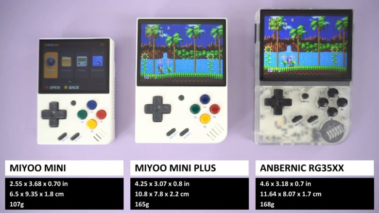 Miyoo Mini Plus+ Review with video – Excellent budget handheld gaming ...