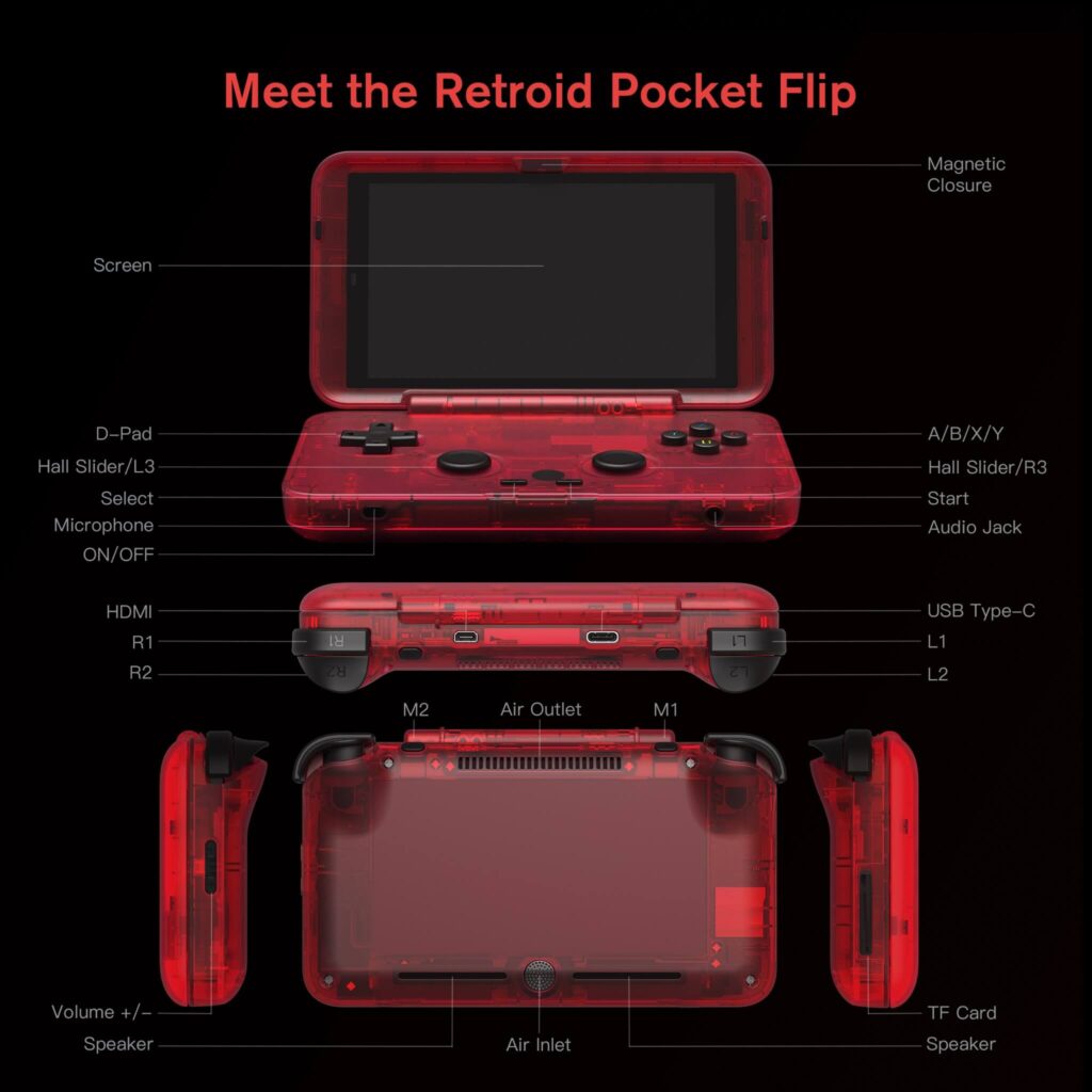 Layout do Retroid Pocket Flip