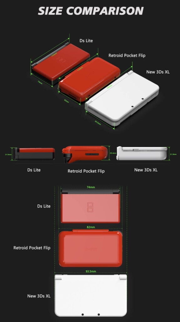Retroid Pocket Flip izmēru salīdzinājums