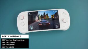 Forza Horizon 5 Benchmark Results