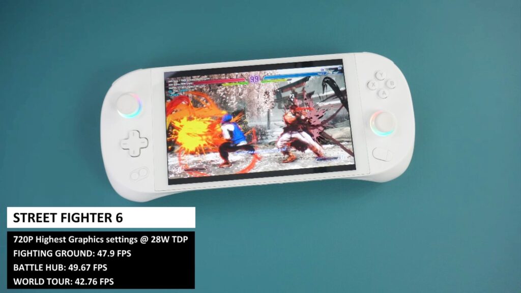 "Street Fighter 6" lyginamojo testo rezultatai