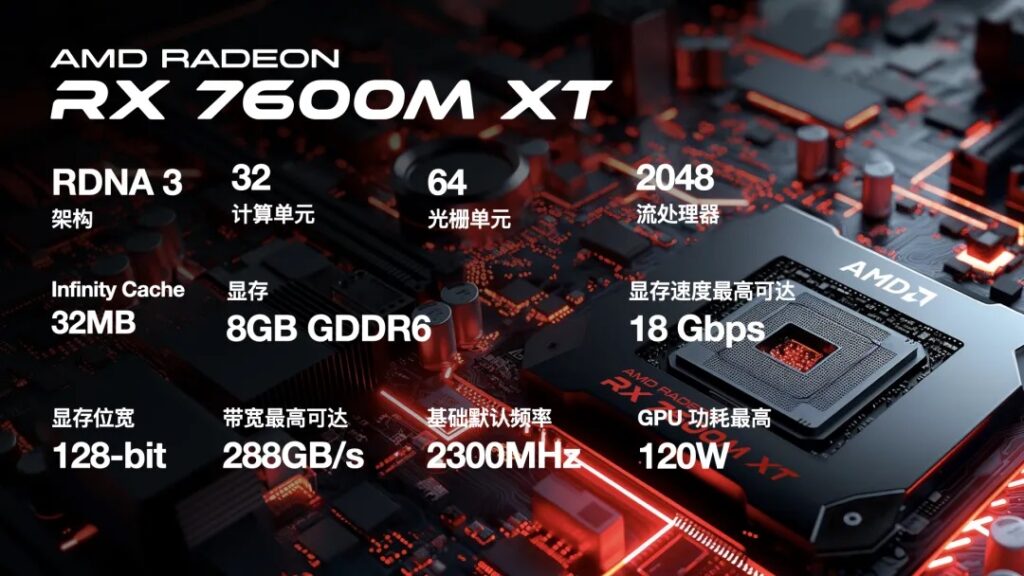 RADEON RX 7600M XT GPU