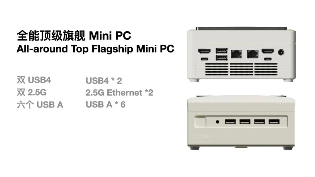 AYANEO Retro Mini PC AM01S IO