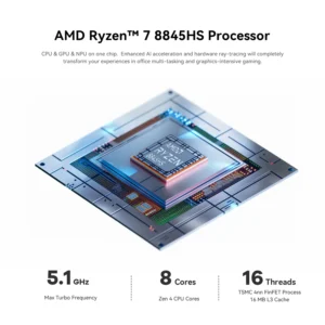 Beelink SER8 AMD Ryzen™ 7