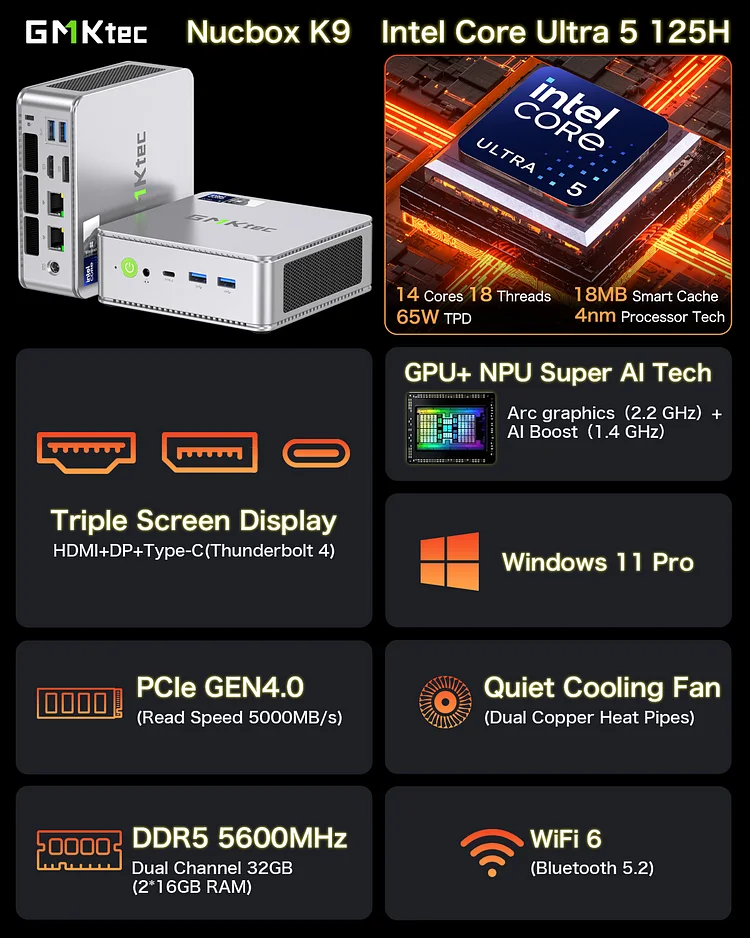 GMKTec NucBox K9-specifikationer
