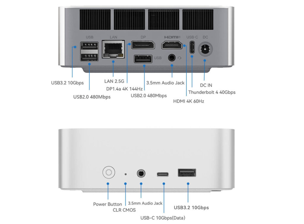 Beelink SEi14 Mini PC IO