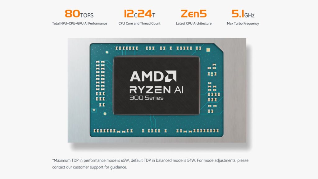 Beelink SER 9 CPU