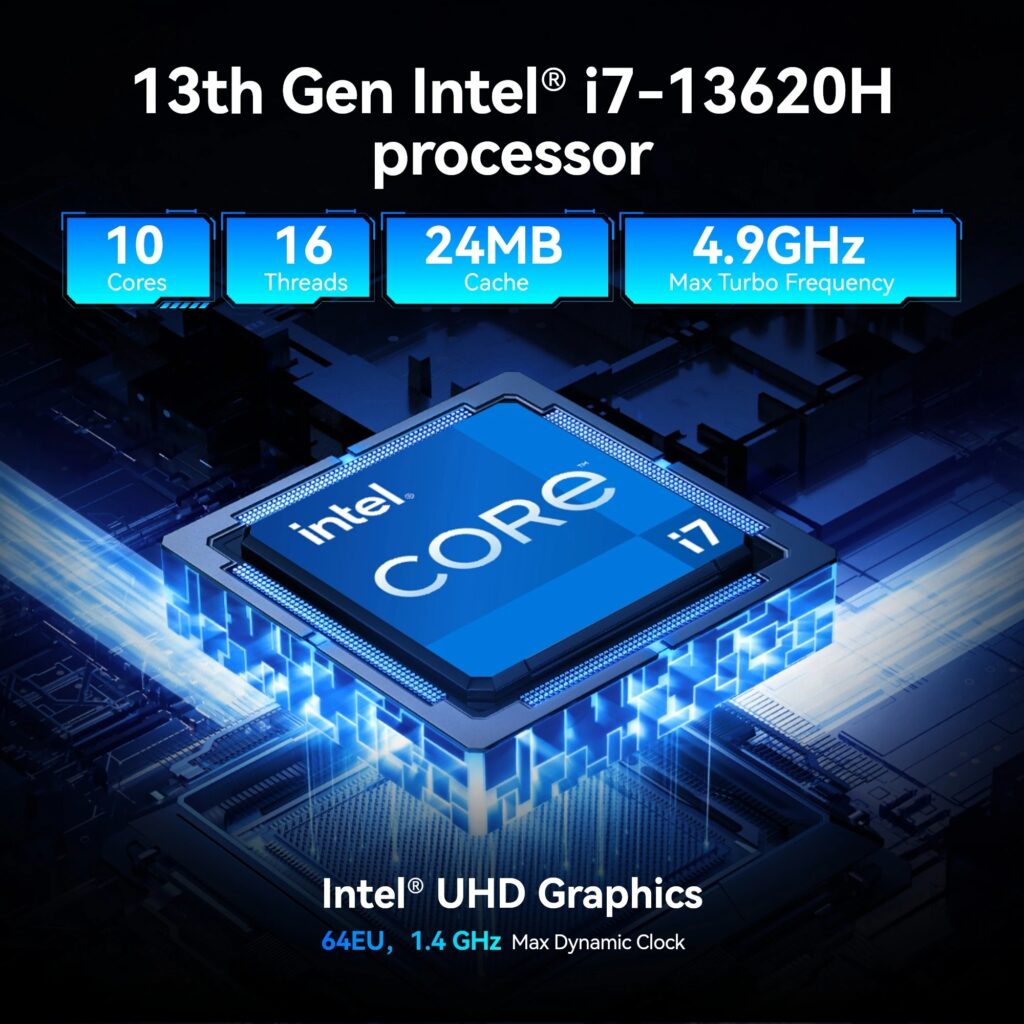 Geekom GT13 Pro i7 CPU