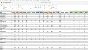 Editing a large spreadsheet