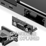 GPD Pocket 4 Modular Design Explained