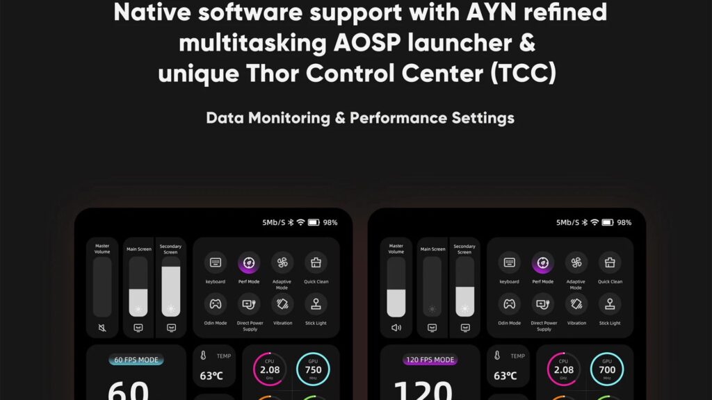 AYN Thor Software - DROIX Blogs | Latest Technology and Gadgets Λογισμικό AYN Thor