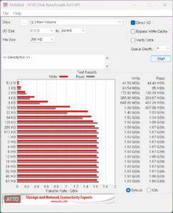 GPD WIN 5 Mini SSD ATTO Disk Benchmark