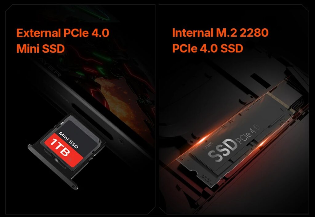 ONEXPLAYER ONEXFLY APEX Mini SSD and M2 storage