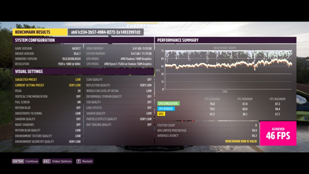 Forza Horizon 5 GEEKOM A7 2026 benchmark results