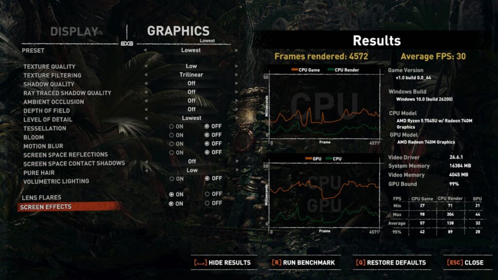 Shadow of the Tomb Raider GEEKOM A7 2026 benchmark results