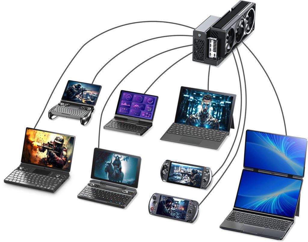 The GPD G2 is compatible with most GPD devices