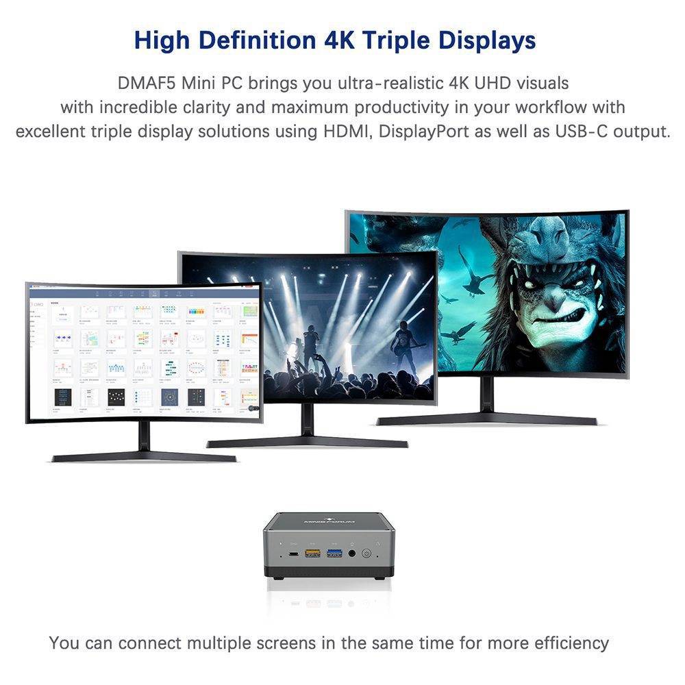 MinisForum DMAF5 - Anzeige von 3 Displayausgaben