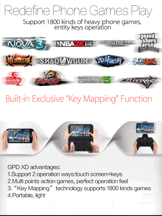 DroidBOX GPD XD PlayOn Keymapping