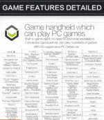DroidBOX GPD XD PlayOn Windows Games List