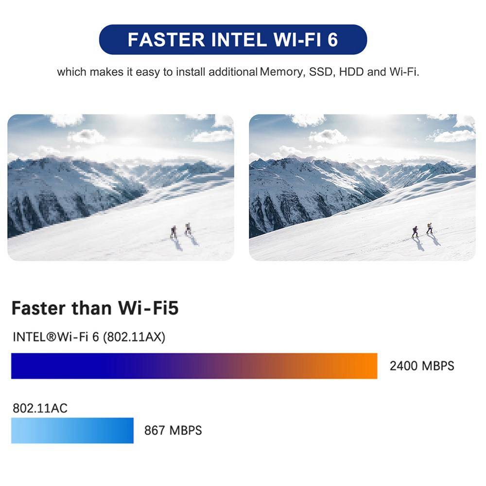 MinisForum DMAF5 - Visning av wi-fi-hastigheter