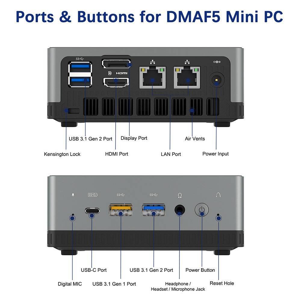 MinisForum DMAF5 - Mostrando PUERTOS