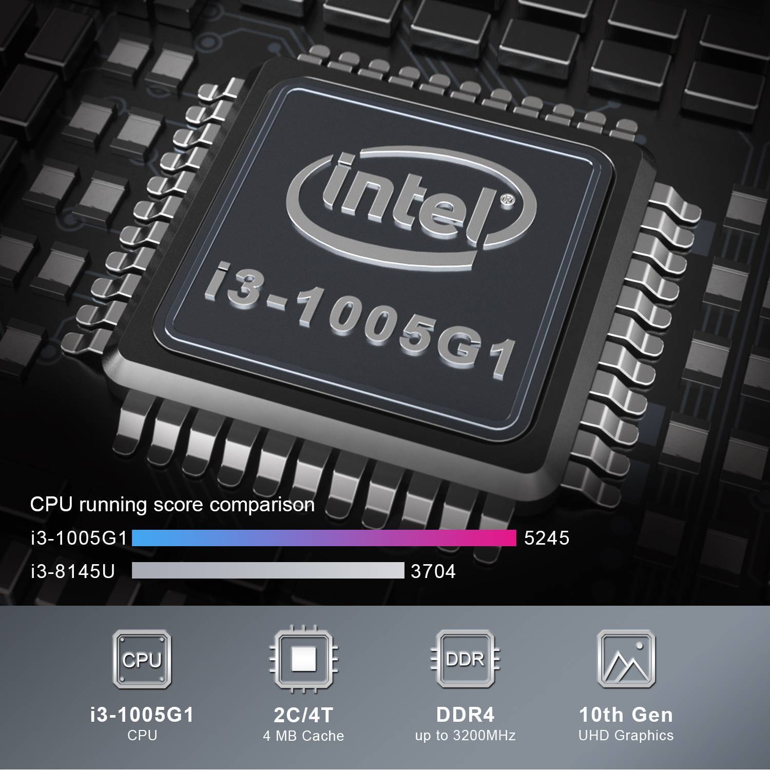 Beelink GTi 10 Windows Intel NUC Mini PC - Showing Processor Features