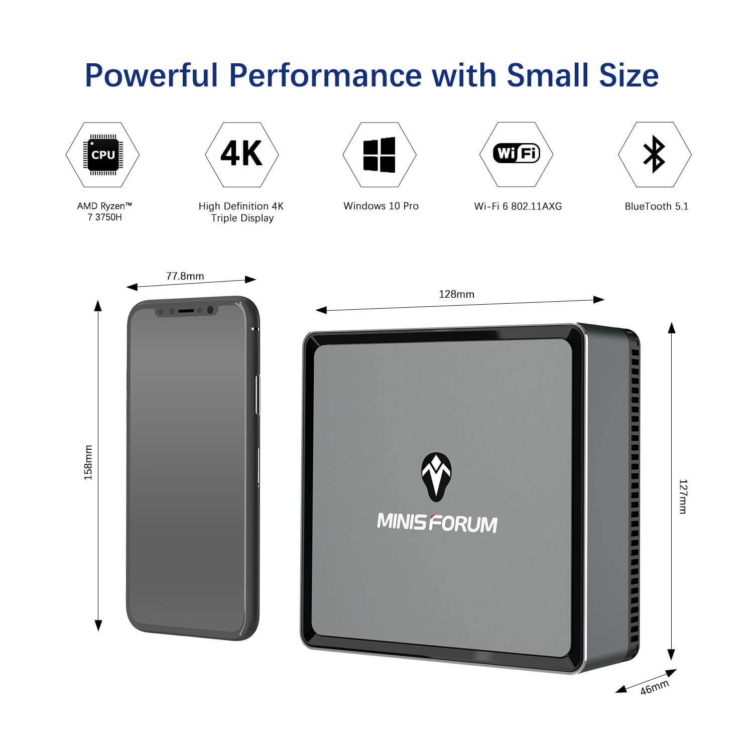 MinisForum EliteMini UM700 Showing dimensions next to an iPhone