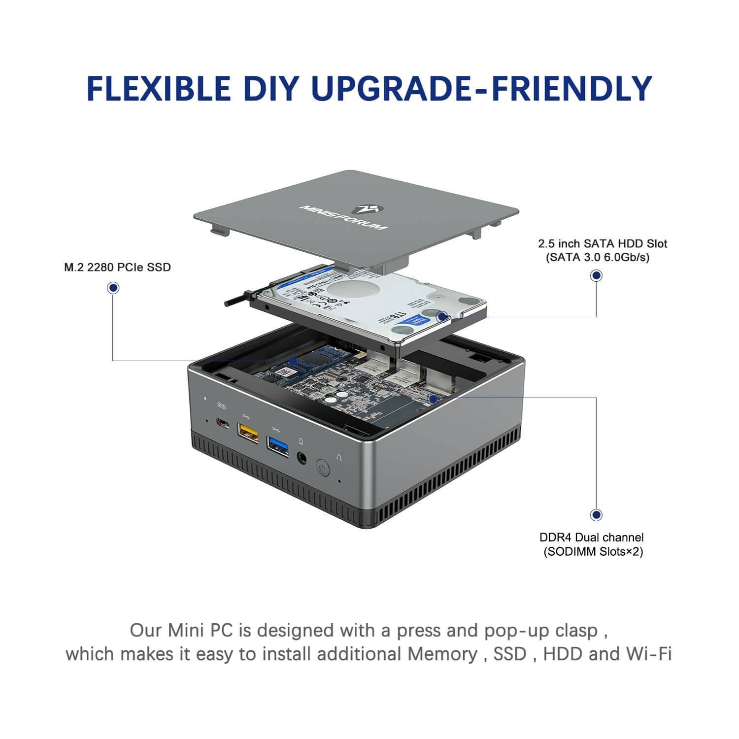 MinisForum EliteMini UM700 Showing upgradability with 2.5