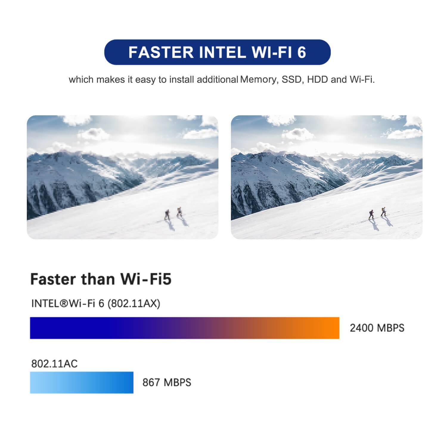 MinisForum EliteMini UM700 Showing Wi-Fi Speeds