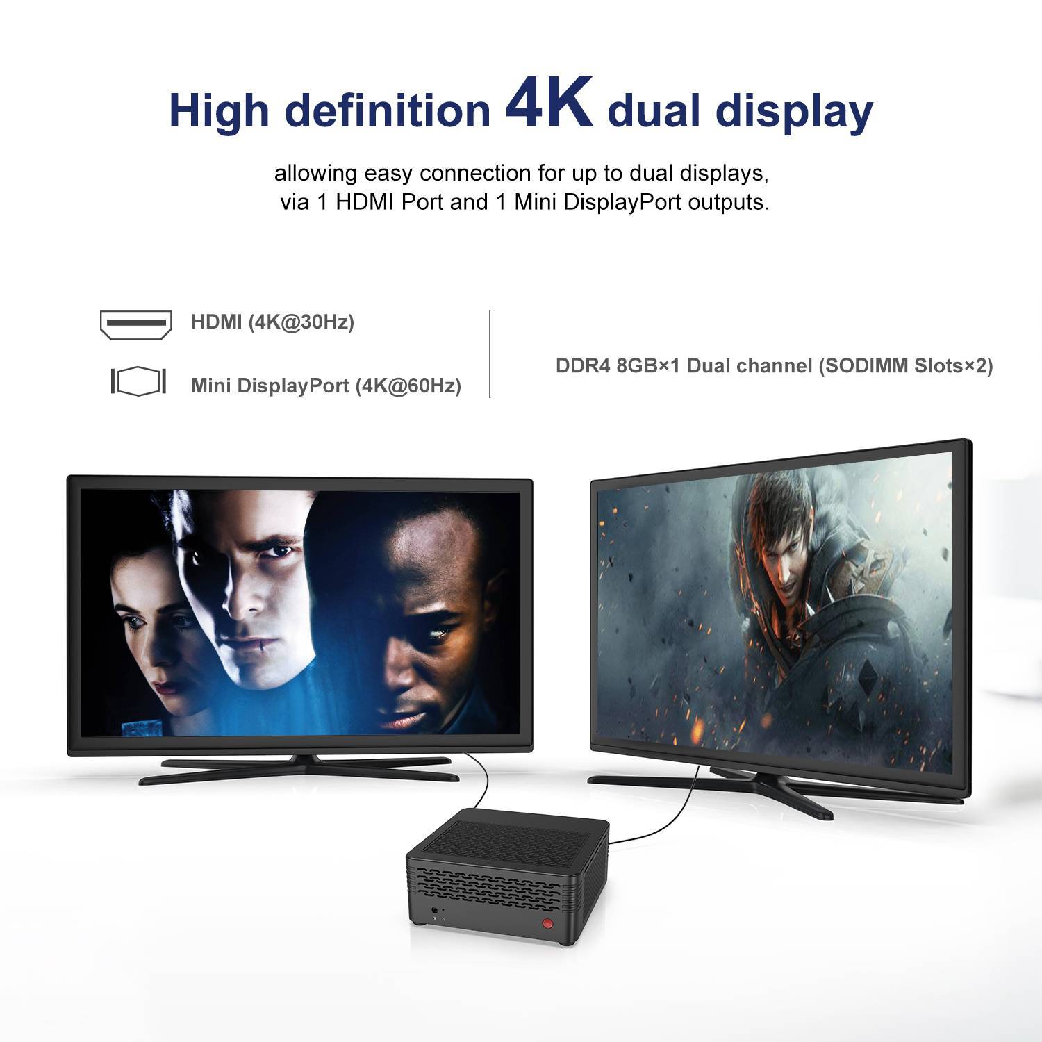 MinisForum EliteMini H31 Mini PC Showing usage with 2 displays